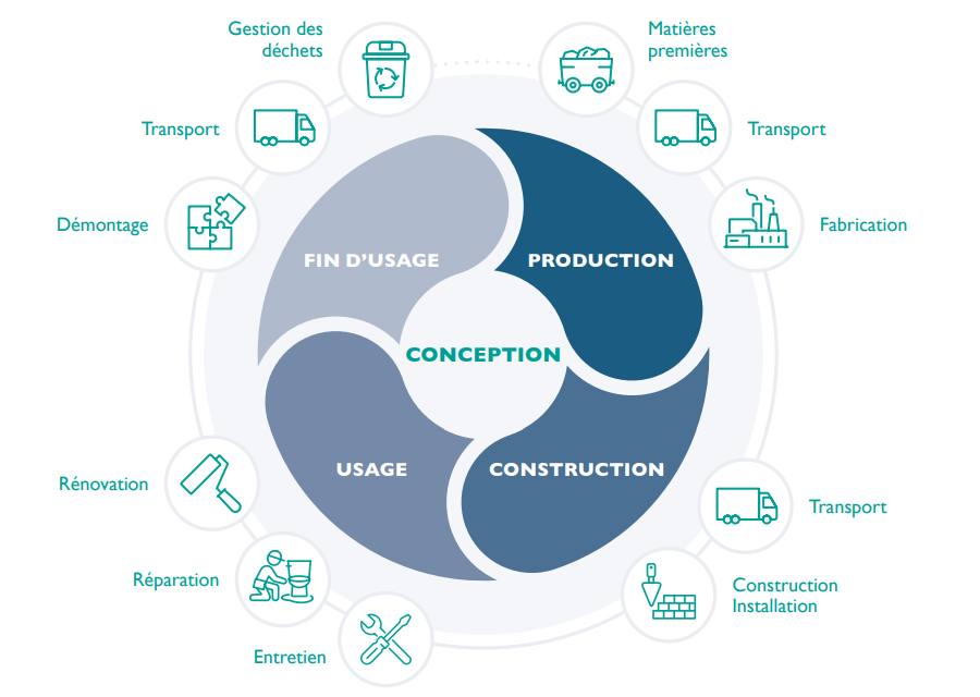 construction-circulaire (2).png