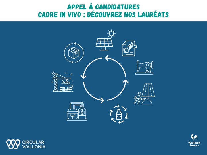 11 projets pour faire évoluer le cadre de la circularité en Wallonie