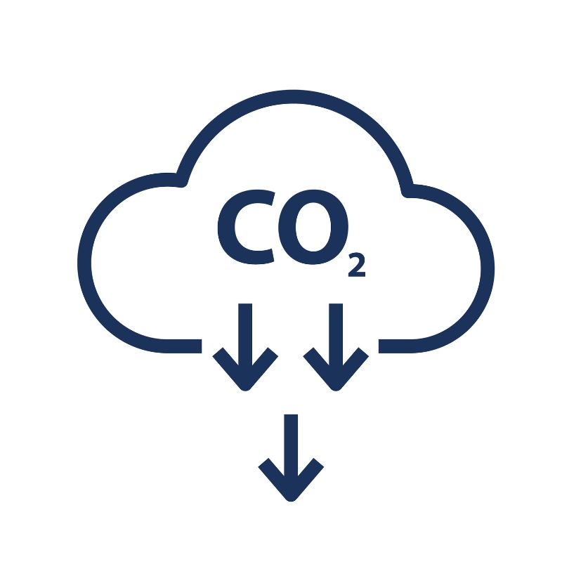 Affiche Du diagnostic à l’échelle de performance CO2 : passez de l’intention à l’action !