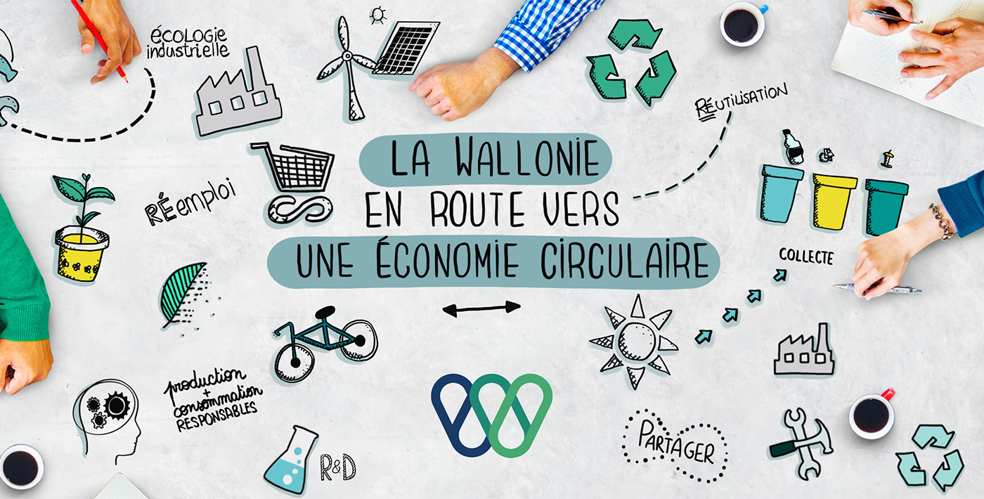 Appel à projets "Go Circular" - édition 2
