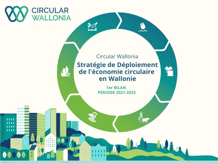 Bilan sur la mise en œuvre de Circular Wallonia : la brochure résumée