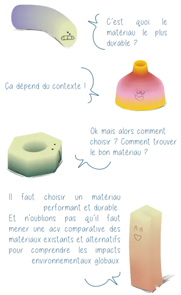 thematique-4-bulle-1-18pt.png.webp