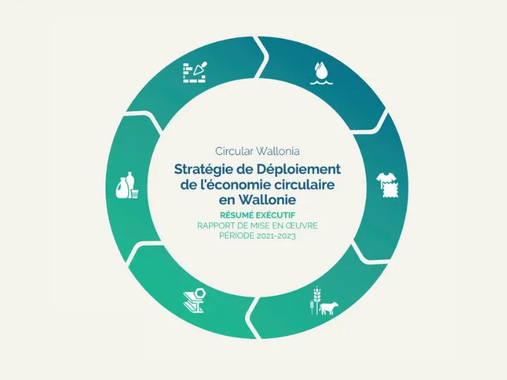 Rapport de mise en œuvre sur l'économie circulaire