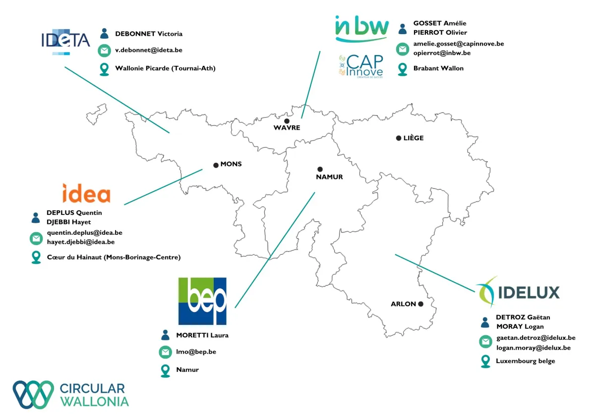 Réseau des facilitateurs en Symbioses Industrielles